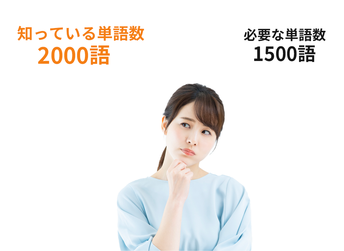悩んでいる女性